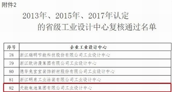 新宝GG—创造事业平台