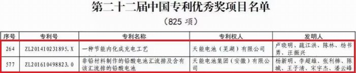 新宝GG—创造事业平台