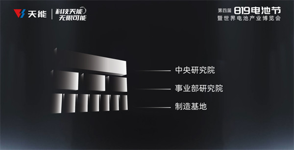 新宝GG—创造事业平台