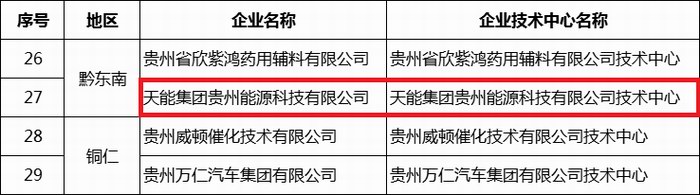 新宝GG—创造事业平台