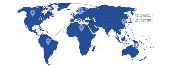新宝GG—创造事业平台