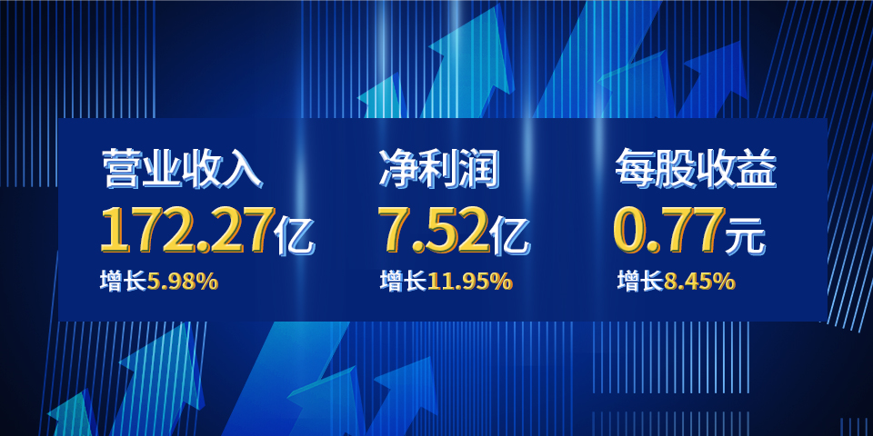 新宝GG—创造事业平台