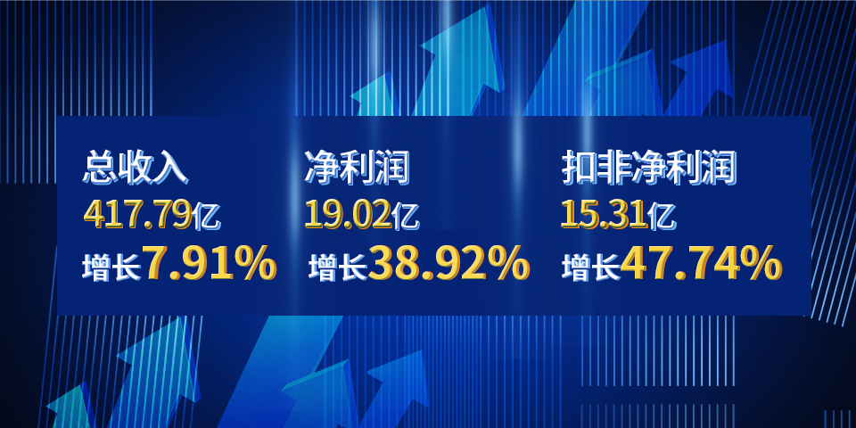 新宝GG—创造事业平台
