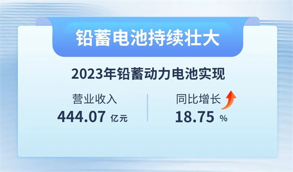 新宝GG—创造事业平台